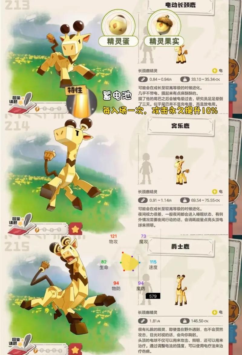 洛克王国烈钻鸟值得练吗(洛克王国烈钻鸟性格推荐)-第7张图片-文史 洛克王国烈钻鸟值得练吗(洛克王国烈钻鸟性格推荐)-第7张图片-文史