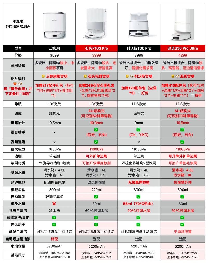 智能机器人多少钱?（a1人工智能机器人多少钱）