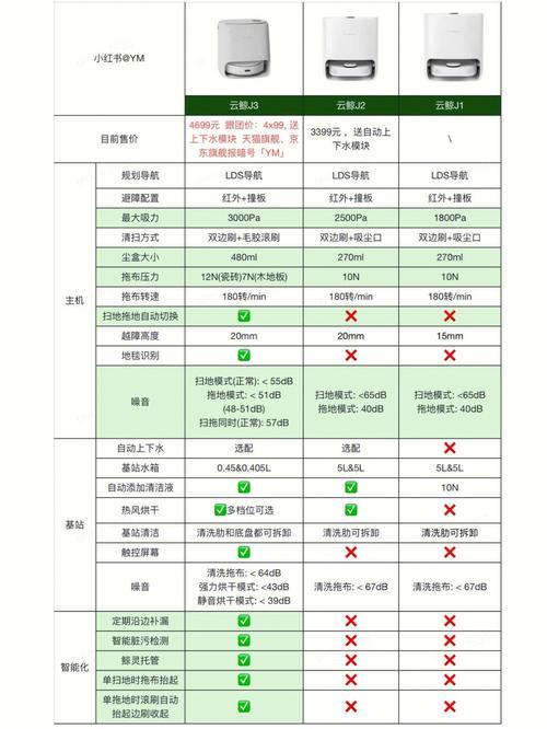 实测机器人多少钱,机器人要几块钱