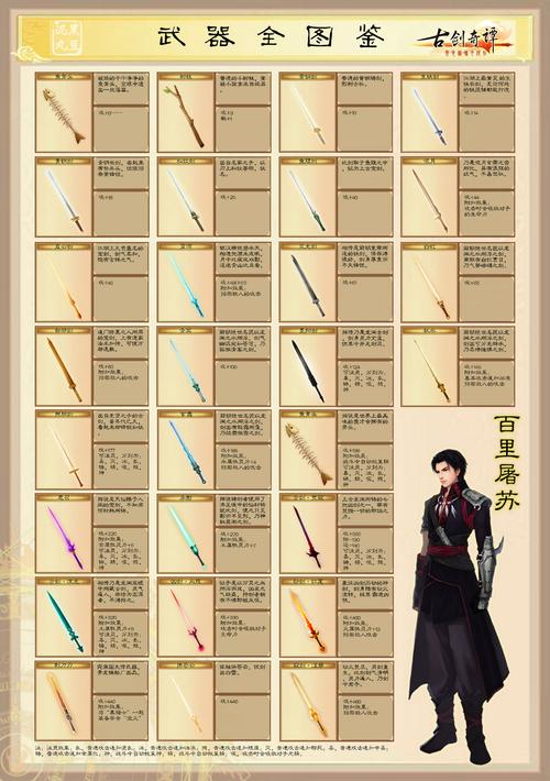 古剑1家园武器为什么那么猛（古剑一家园怎么进）-第4张图片-文史