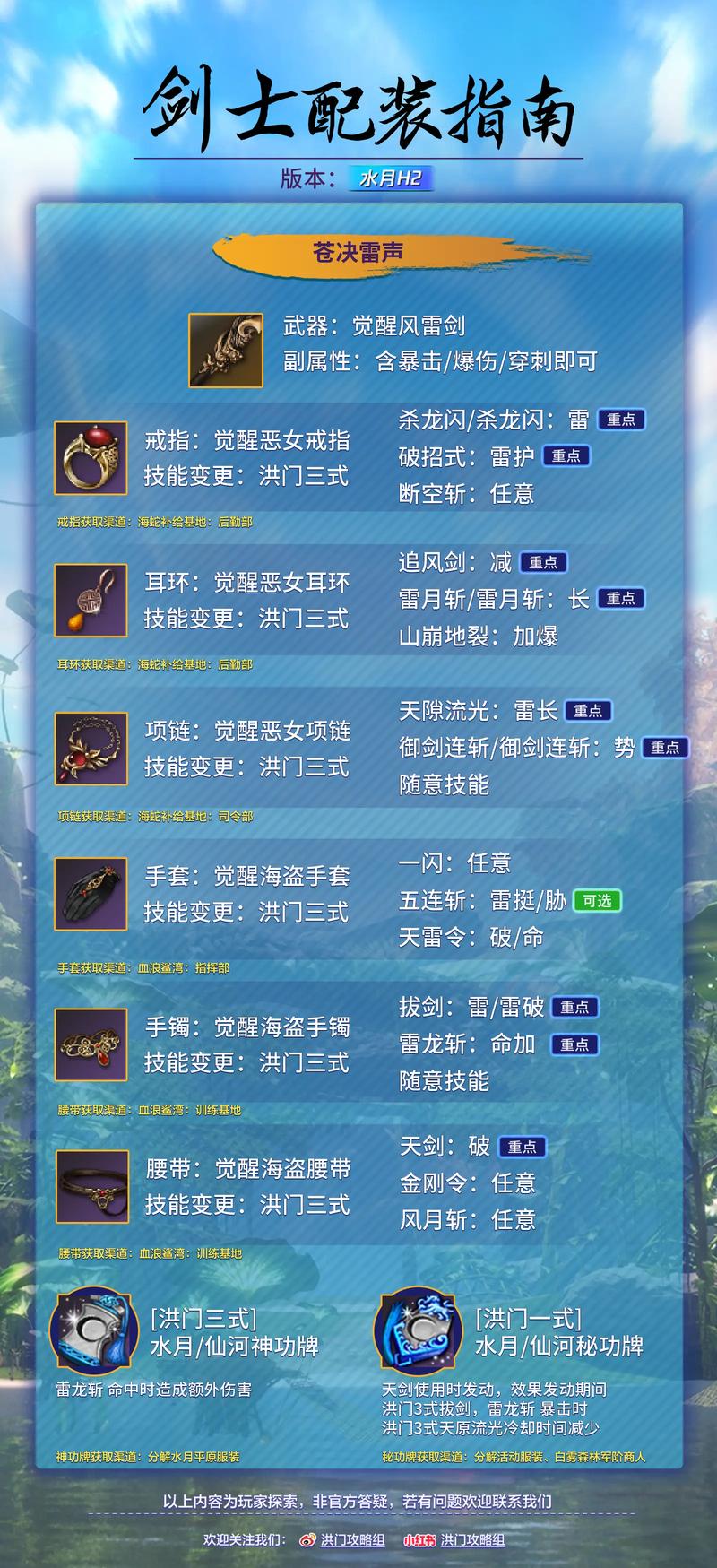 剑灵副本有哪些,剑灵副本有哪些任务