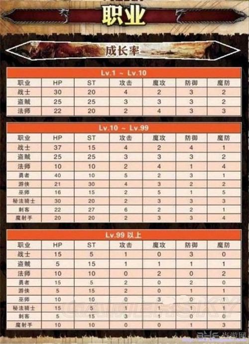 龙之信条黑暗觉醒多少钱（龙之信条黑暗觉醒多少钱能出）-第7张图片-文史