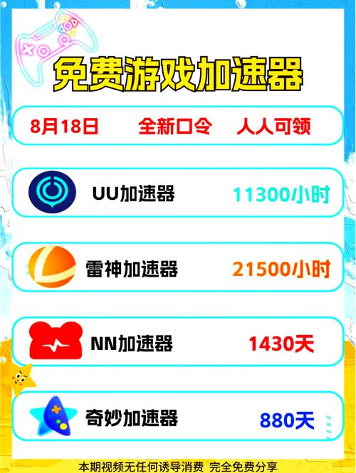 吃鸡加速器一个月多少钱（吃鸡加速器费用）-第2张图片-文史