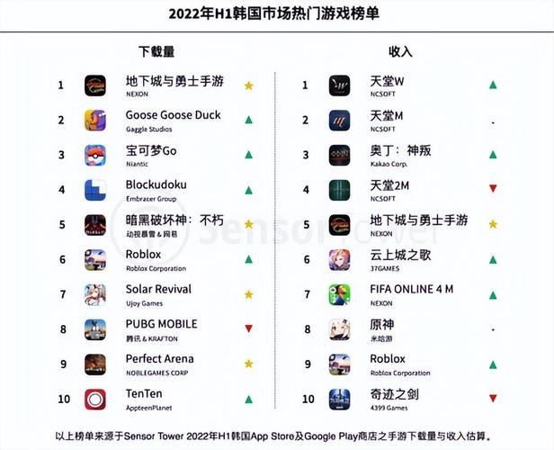 2021魔兽世界怎么收费（魔兽世界收费模式2021）-第2张图片-文史