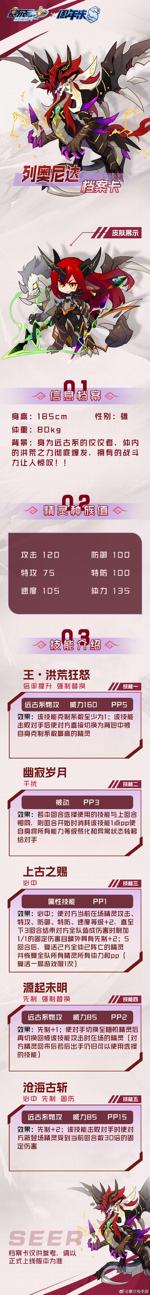 赛尔号艾斯菲格技能,赛尔号艾斯菲格思维干涉-第4张图片-文史