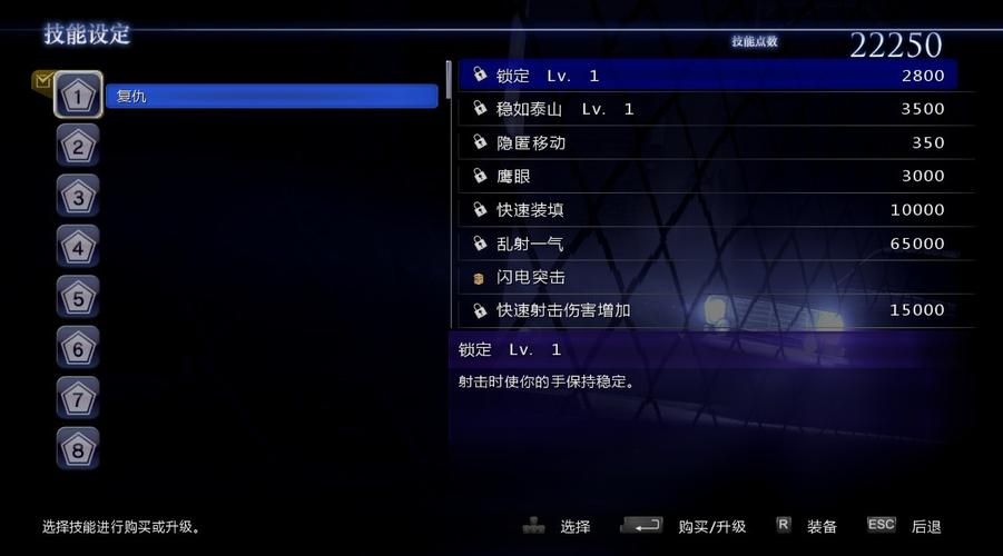 生化危机6技能加成,生化危机6技能加点翻译