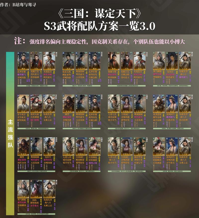 三国志12怎么打仗,三国志12怎么让敌方进攻