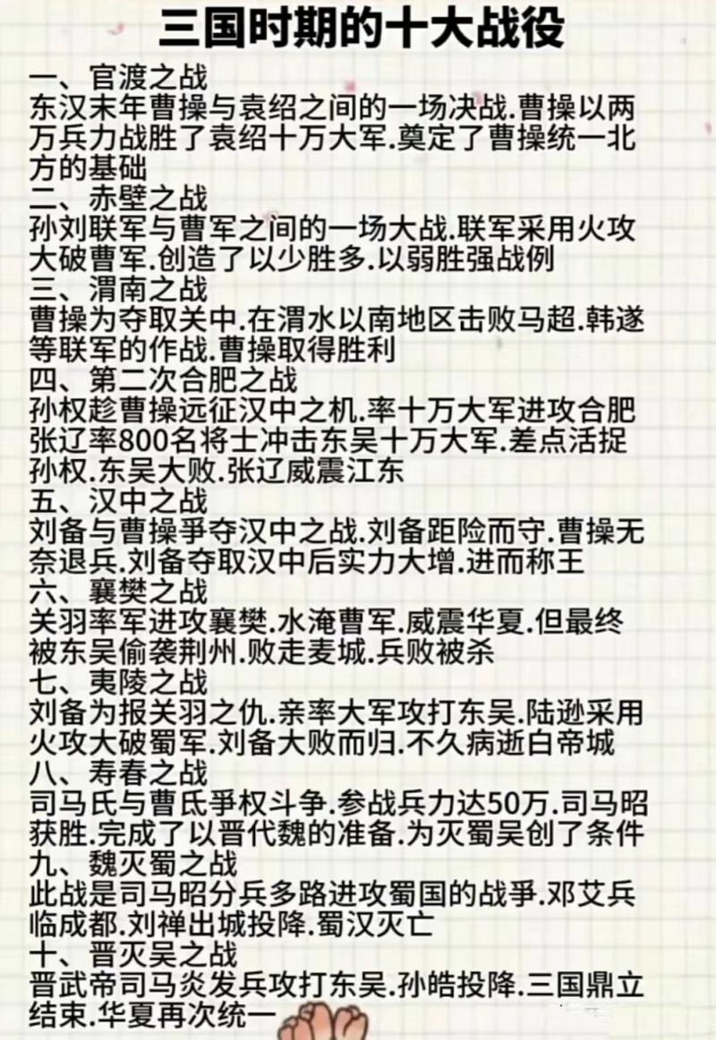 三国志12怎么打仗,三国志12怎么让敌方进攻-第3张图片-文史