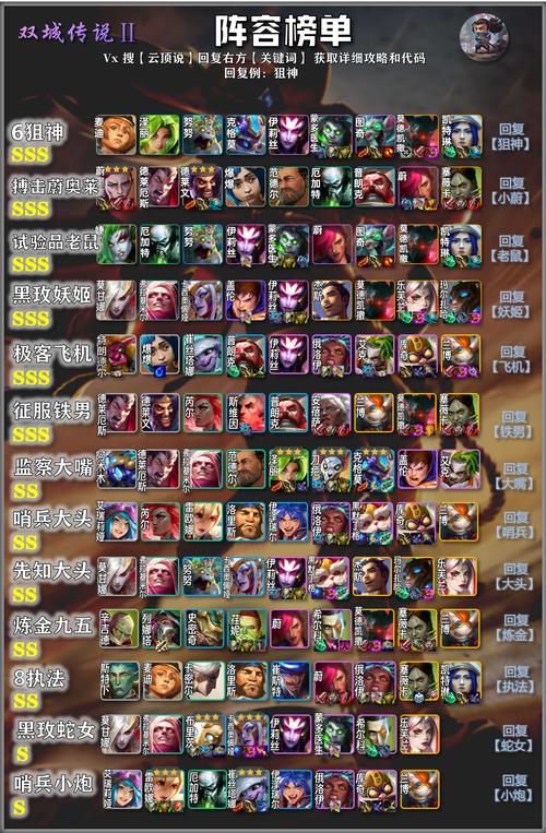 魔兽世界转阵营需要多久（魔兽世界转阵营需要多久时间）-第8张图片-文史