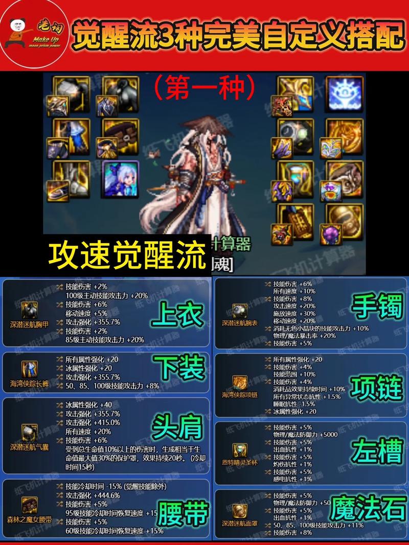 现在dnf多少级觉醒,dnf好多级觉醒-第6张图片-文史 现在dnf多少级觉醒,dnf好多级觉醒-第6张图片-文史