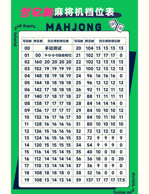 拳皇97怎么双人街机(拳皇97街机如何双人对战)-第8张图片-文史 拳皇97怎么双人街机(拳皇97街机如何双人对战)-第8张图片-文史