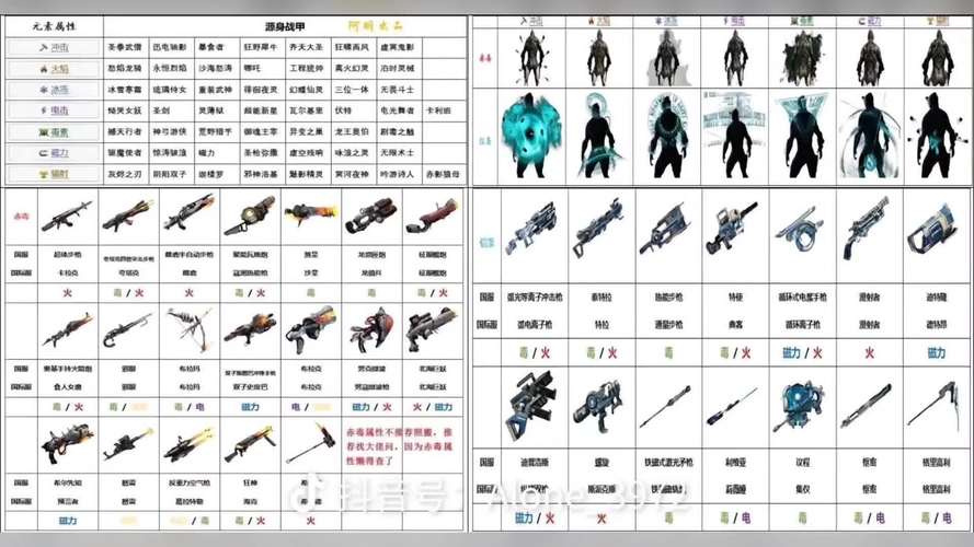 星际争霸1技能介绍(星际争霸技能介绍全部)-第6张图片-文史 星际争霸1技能介绍(星际争霸技能介绍全部)-第6张图片-文史