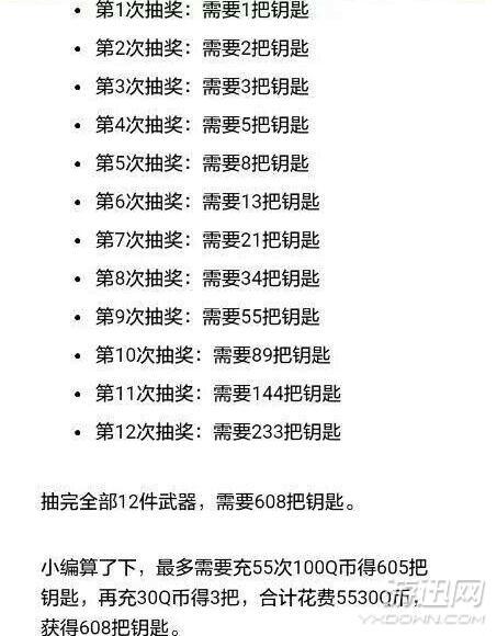cf千变轮回什么时候出(cf千变轮回什么时候出的)-第6张图片-文史 cf千变轮回什么时候出(cf千变轮回什么时候出的)-第6张图片-文史