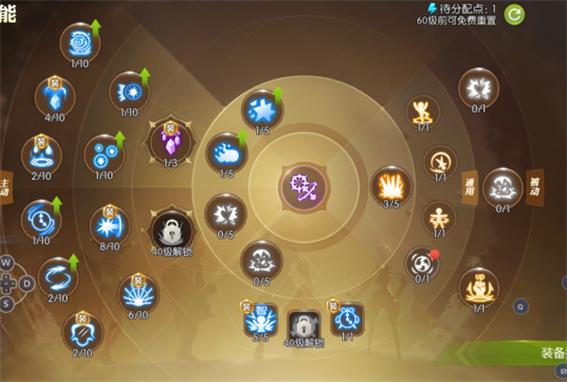 龙之谷2游侠技能搭配（龙之谷2游侠技能搭配图）