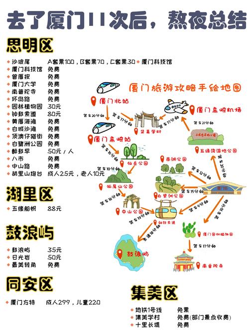 特大城市游戏攻略挣钱,特大城市怎么玩-第3张图片-文史 特大城市游戏攻略挣钱,特大城市怎么玩-第3张图片-文史