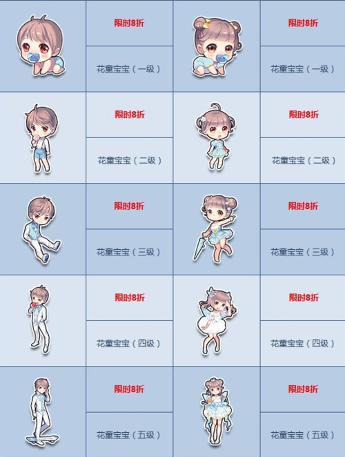qq飞车怎么获得宝宝（飞车怎么获得宝宝沙漏）-第3张图片-文史
