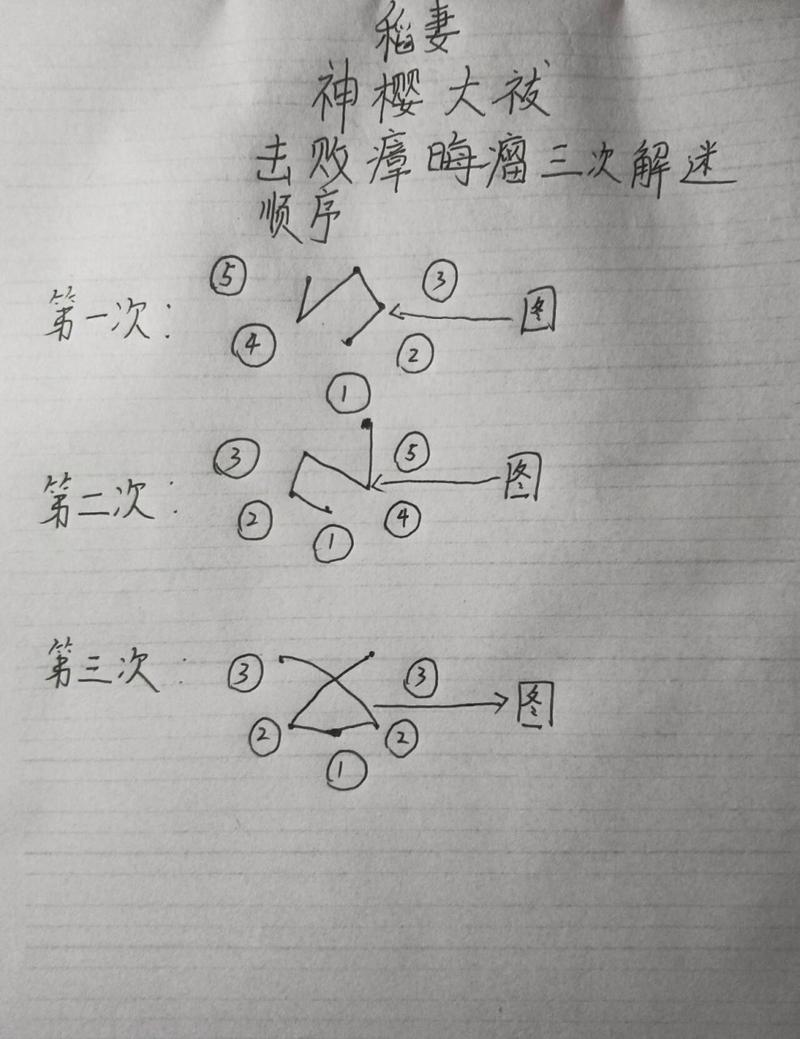 原神神樱大祓任务怎么接（原神神樱大祓任务怎么开启）-第4张图片-文史