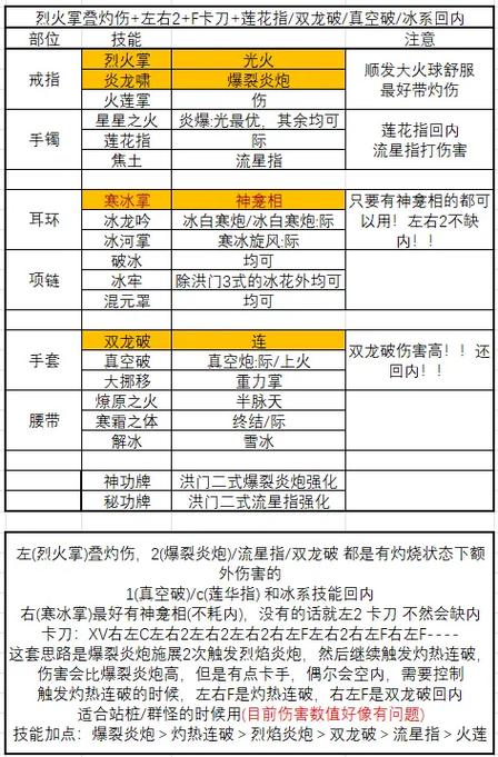 剑灵气功怎么玩（剑灵气功玩法）-第2张图片-文史