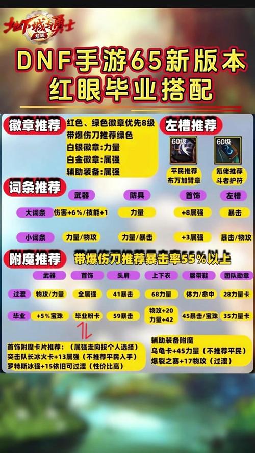 dnf平民武器附魔什么好（平民武器附魔什么宝珠）