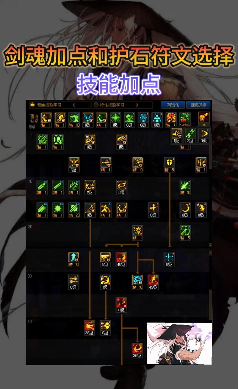 剑魂怎么加点战斗力比较高,剑魂怎么搭配伤害比较高-第4张图片-文史 剑魂怎么加点战斗力比较高,剑魂怎么搭配伤害比较高-第4张图片-文史