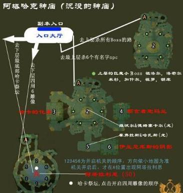 魔兽世界经典旧世副本怎么排,魔兽世界怀旧服经典副本-第8张图片-文史 魔兽世界经典旧世副本怎么排,魔兽世界怀旧服经典副本-第8张图片-文史
