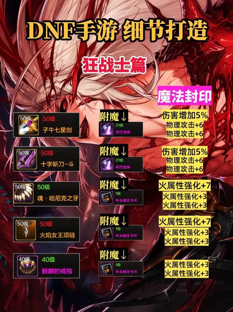 dnf春节套2021什么时候出,dnf春节套啥时候出