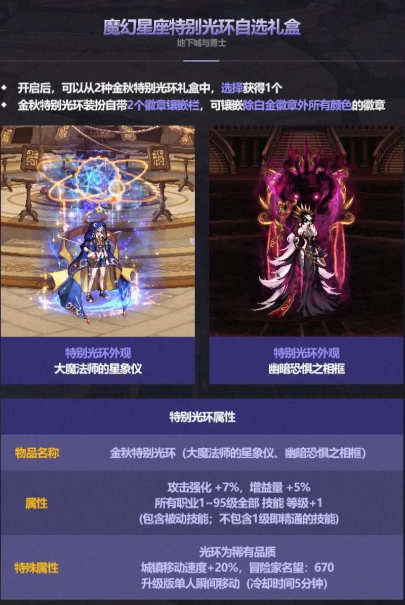 dnf2022周年庆可能送什么(今年dnf周年庆送啥)-第5张图片-文史 dnf2022周年庆可能送什么(今年dnf周年庆送啥)-第5张图片-文史