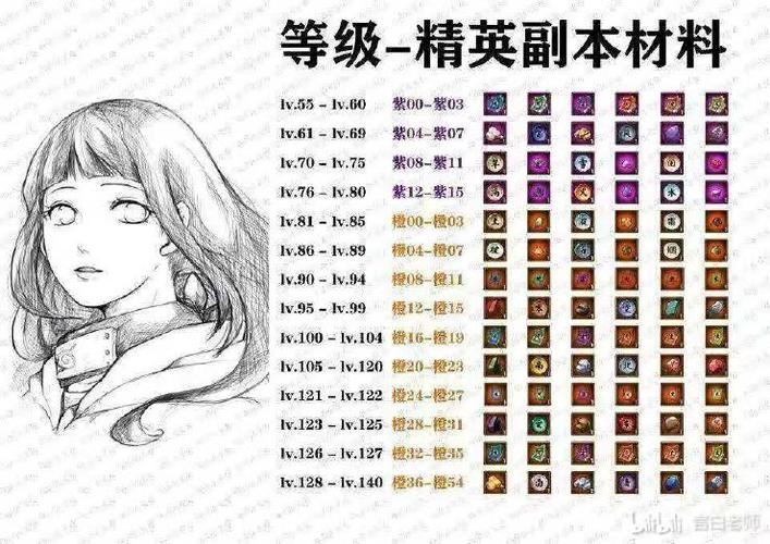 火影忍者ol手游金鸣配团藏可以吗,火影ol金鸣风主阵容-第7张图片-文史 火影忍者ol手游金鸣配团藏可以吗,火影ol金鸣风主阵容-第7张图片-文史