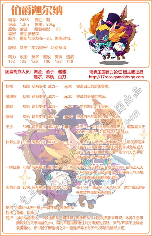 洛克王国加尔厉害吗(洛克王国加尔怎么样)-第5张图片-文史 洛克王国加尔厉害吗(洛克王国加尔怎么样)-第5张图片-文史