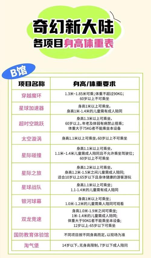 龙之谷g友戒指选什么属性（龙之谷基友任务）