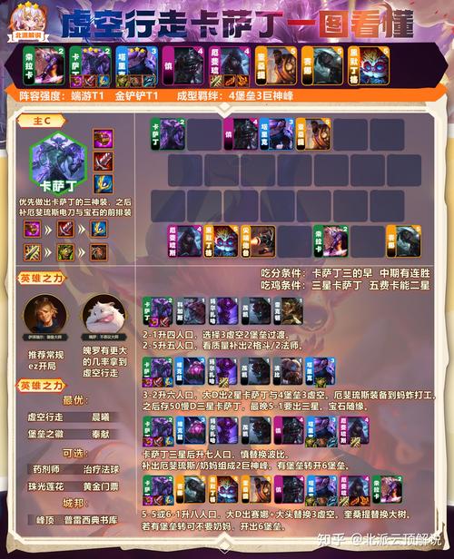 卡萨丁怎么连招（卡萨丁最快连招教学）