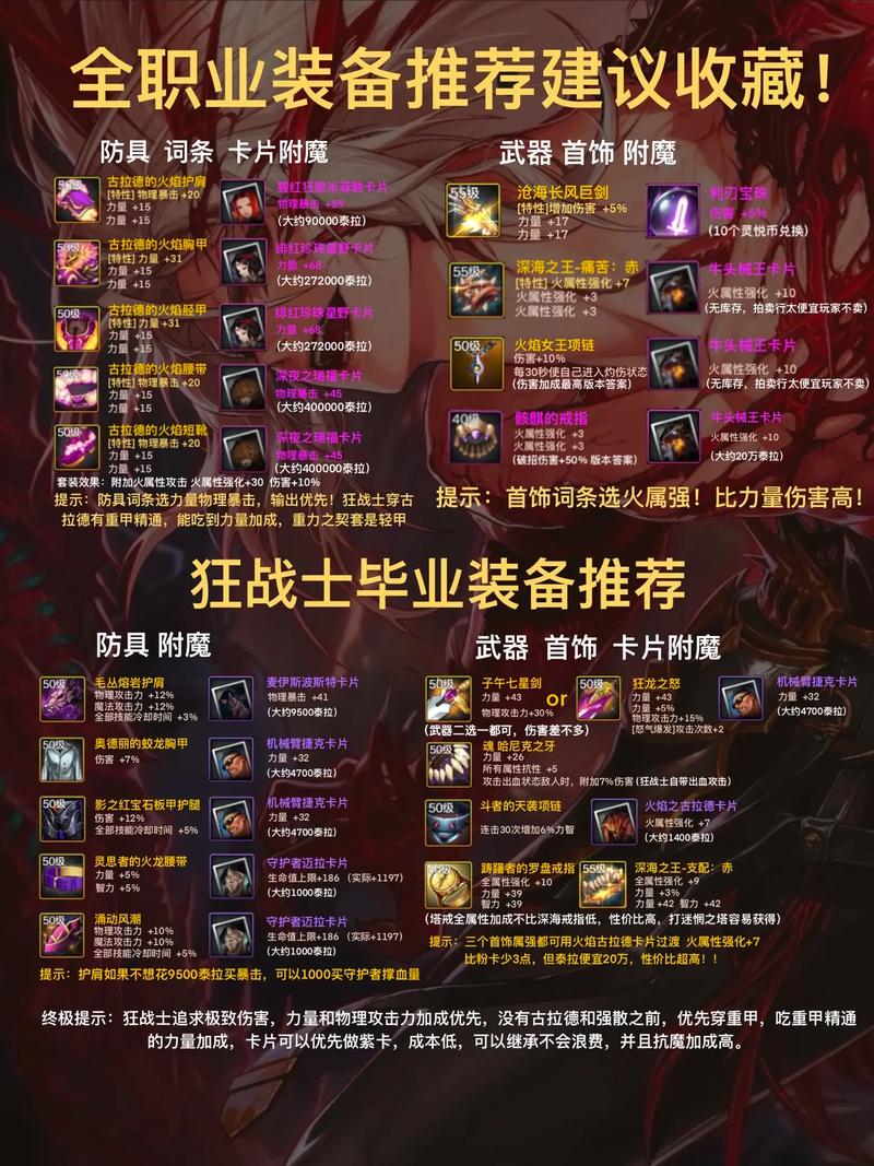 dnf勇者装备有用吗,dnf现在勇者装备是否消失了-第4张图片-文史 dnf勇者装备有用吗,dnf现在勇者装备是否消失了-第4张图片-文史