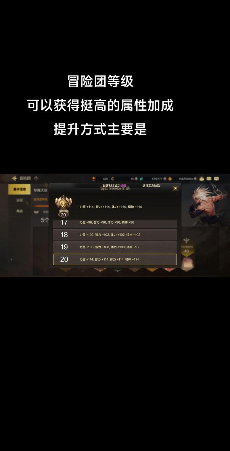 地下城冒险团怎么升级快,地下城冒险团如何升级-第3张图片-文史