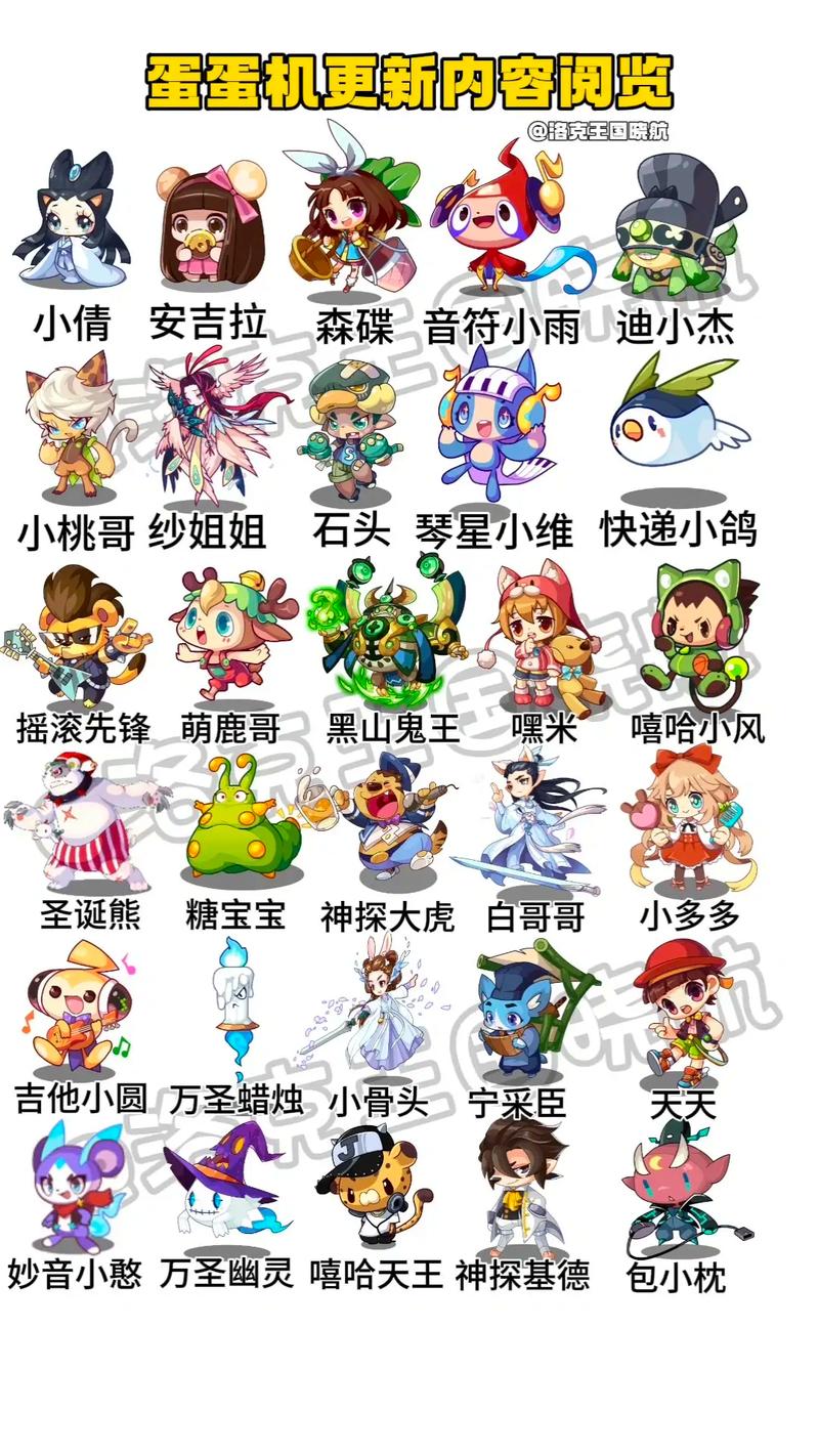 洛克王国一共有多少个宠物(洛克王国最新稀有宠物时刻表)-第8张图片-文史 洛克王国一共有多少个宠物(洛克王国最新稀有宠物时刻表)-第8张图片-文史