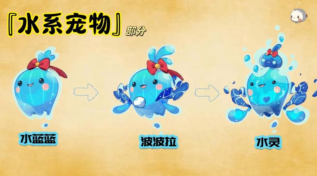 洛克王国水王怎么得2021（洛克王国水王平民打法）