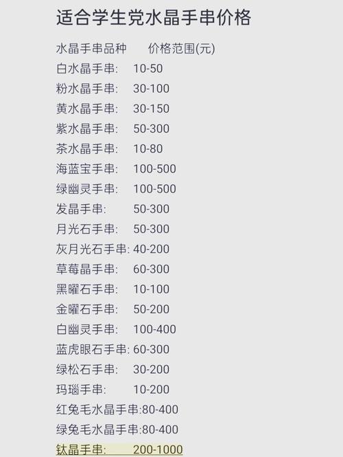 天然水晶多少钱一克（天然水晶多少钱一克拉）