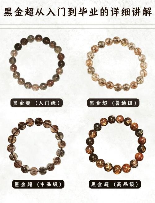 天然水晶多少钱一克(天然水晶多少钱一克拉)-第2张图片-文史 天然水晶多少钱一克(天然水晶多少钱一克拉)-第2张图片-文史