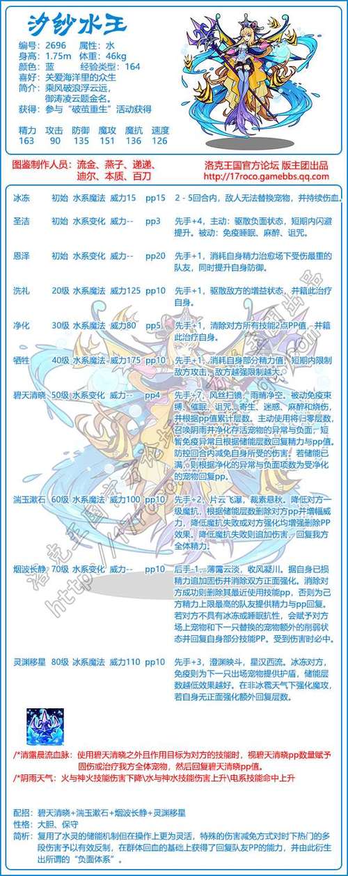 洛克王国水王技能表（洛克王国水王技能表大全）