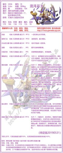 洛克王国混乱审判技能,洛克王国混乱状态-第2张图片-文史 洛克王国混乱审判技能,洛克王国混乱状态-第2张图片-文史