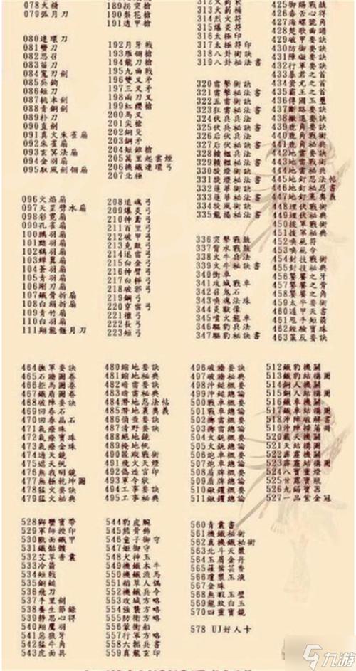 三国志7怎么玩,三国志7怎么玩好玩-第4张图片-文史 三国志7怎么玩,三国志7怎么玩好玩-第4张图片-文史