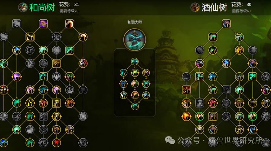 wow武僧技能一览(wow90武僧技能)-第8张图片-文史 wow武僧技能一览(wow90武僧技能)-第8张图片-文史