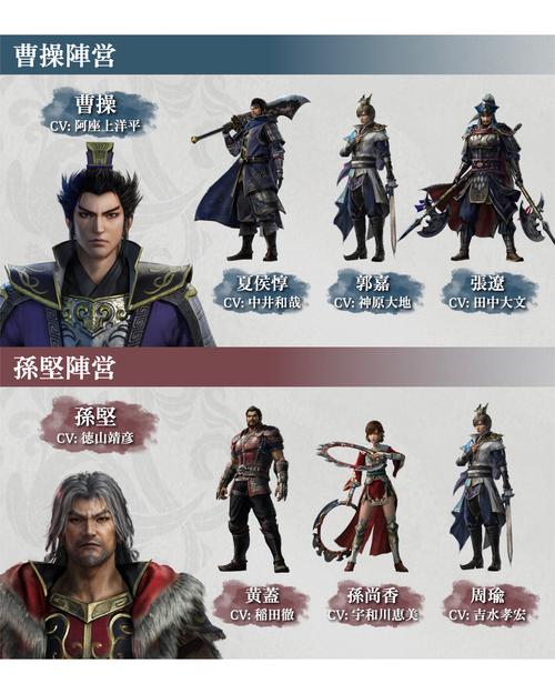 真三国无双霸十连抽选哪个地区（真三国无双霸十连招募选哪个州）-第7张图片-文史