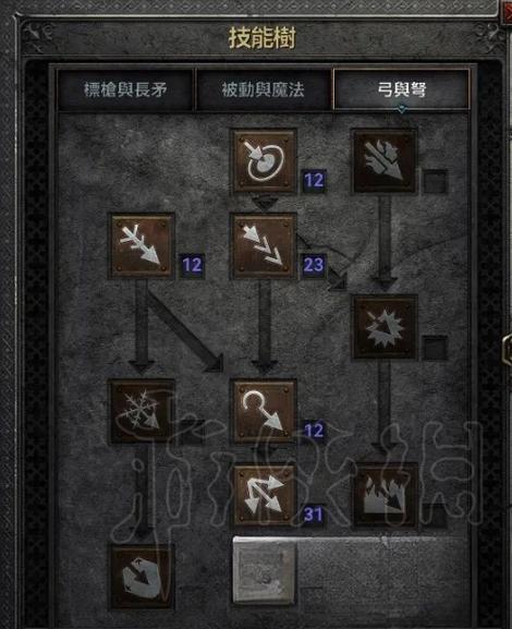 暗黑2亚马逊加点和技能,暗黑2亚马逊加点和技能的区别-第6张图片-文史 暗黑2亚马逊加点和技能,暗黑2亚马逊加点和技能的区别-第6张图片-文史