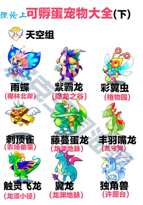 洛克王国线球鼠厉害吗（洛克王国蔴球在哪里）-第5张图片-文史