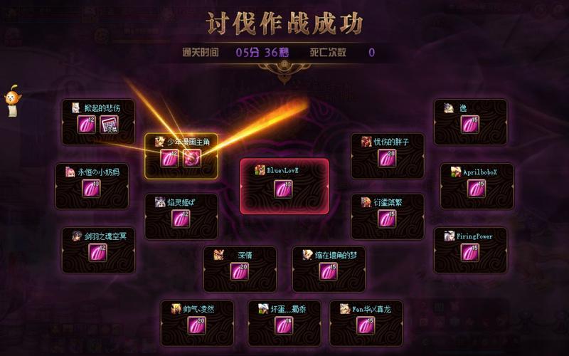 地下城希洛克装备怎么融合,dnf希洛克装备融合技巧-第2张图片-文史