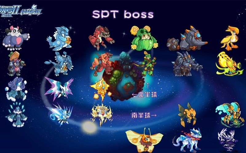 赛尔号阿克希亚技能表(赛尔号阿克希亚在哪个星球)-第6张图片-文史 赛尔号阿克希亚技能表(赛尔号阿克希亚在哪个星球)-第6张图片-文史