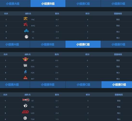 台湾战队lol战队有哪些,台湾lol战队s11-第2张图片-文史 台湾战队lol战队有哪些,台湾lol战队s11-第2张图片-文史