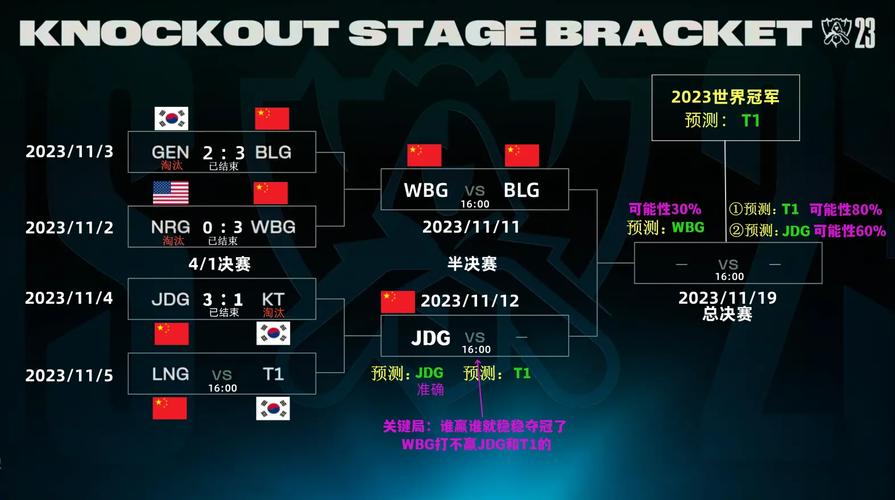 台湾战队lol战队有哪些,台湾lol战队s11-第5张图片-文史 台湾战队lol战队有哪些,台湾lol战队s11-第5张图片-文史