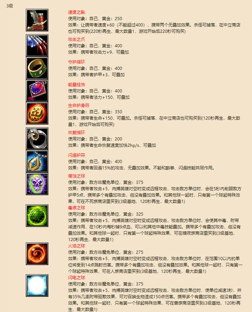 魔兽争霸3秘籍加钱,魔兽争霸3秘籍只对自己有效-第4张图片-文史