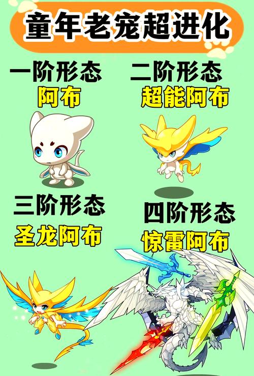 洛克王国紫毛幼狮技能表,洛克王国紫星寐狸-第2张图片-文史 洛克王国紫毛幼狮技能表,洛克王国紫星寐狸-第2张图片-文史